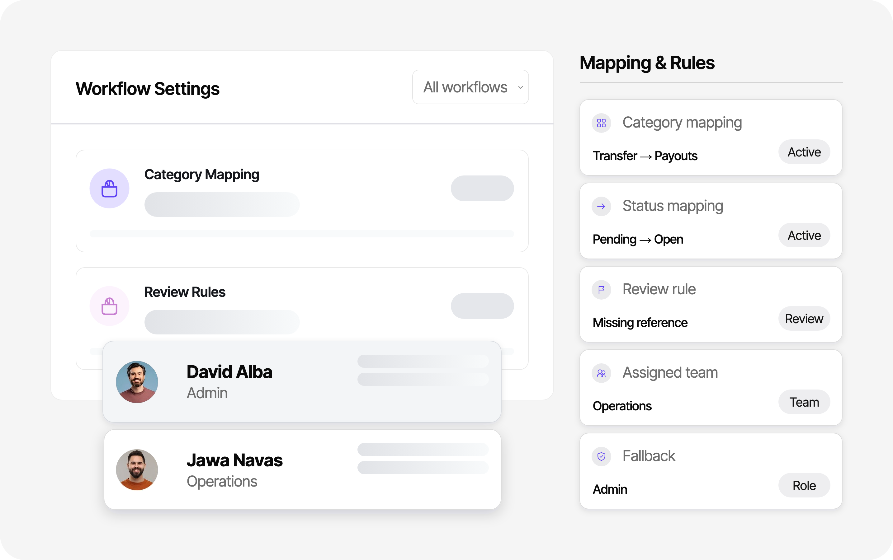 Mapping & Operating Rules