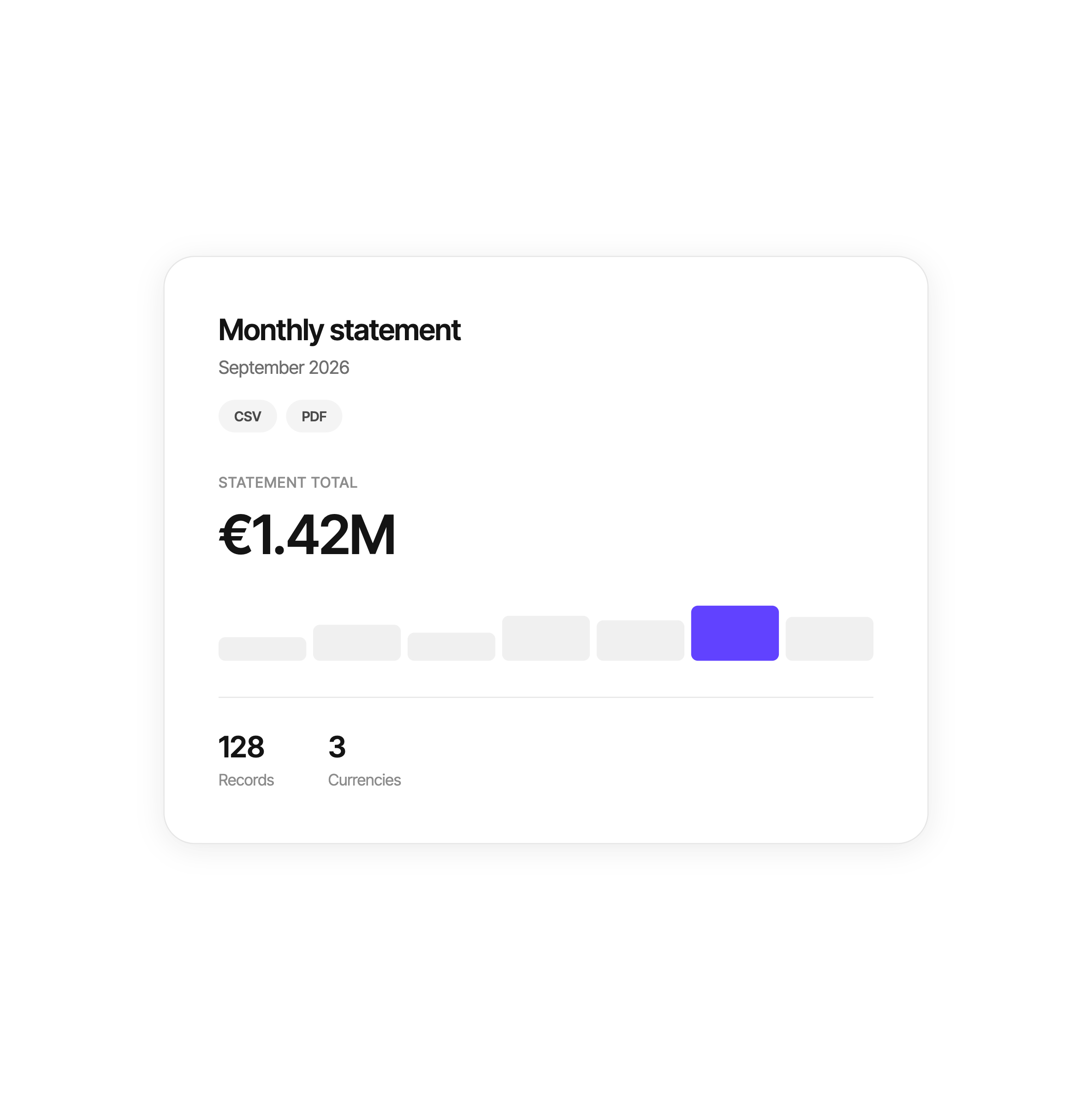 Monthly statement and export summary