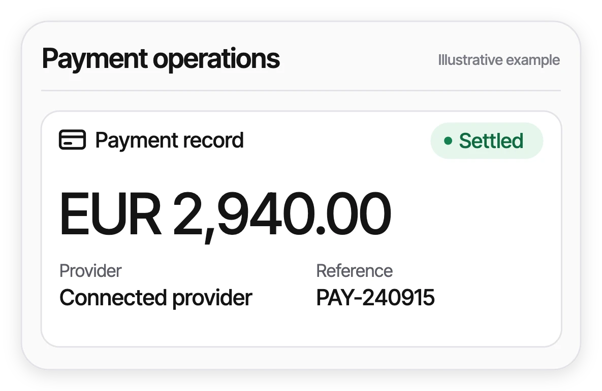Illustrative provider payment record showing EUR 2,940.00 marked as settled
