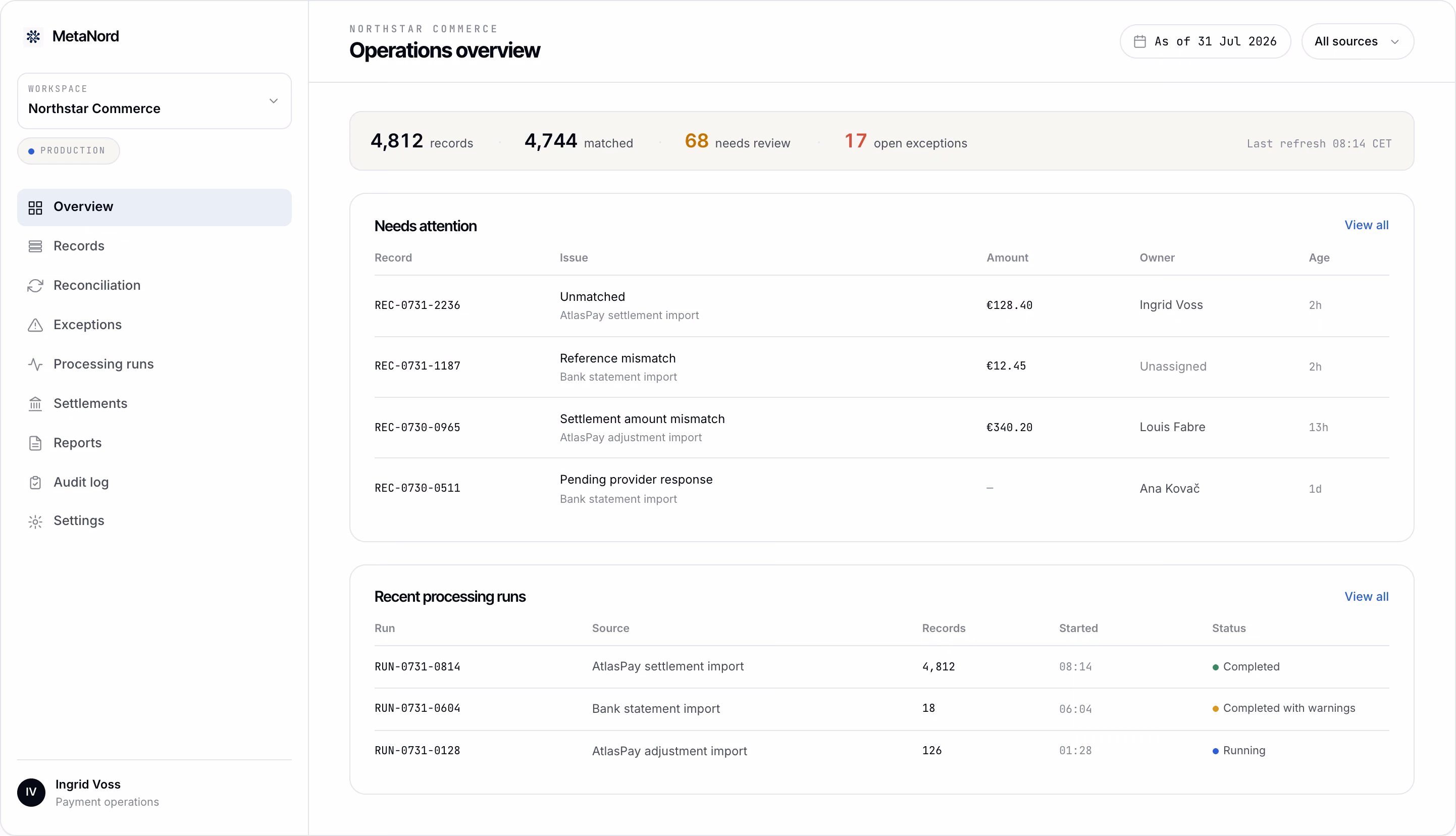 MetaNord Platform operations overview showing records received, auto-matched totals, items needing review and open exceptions.