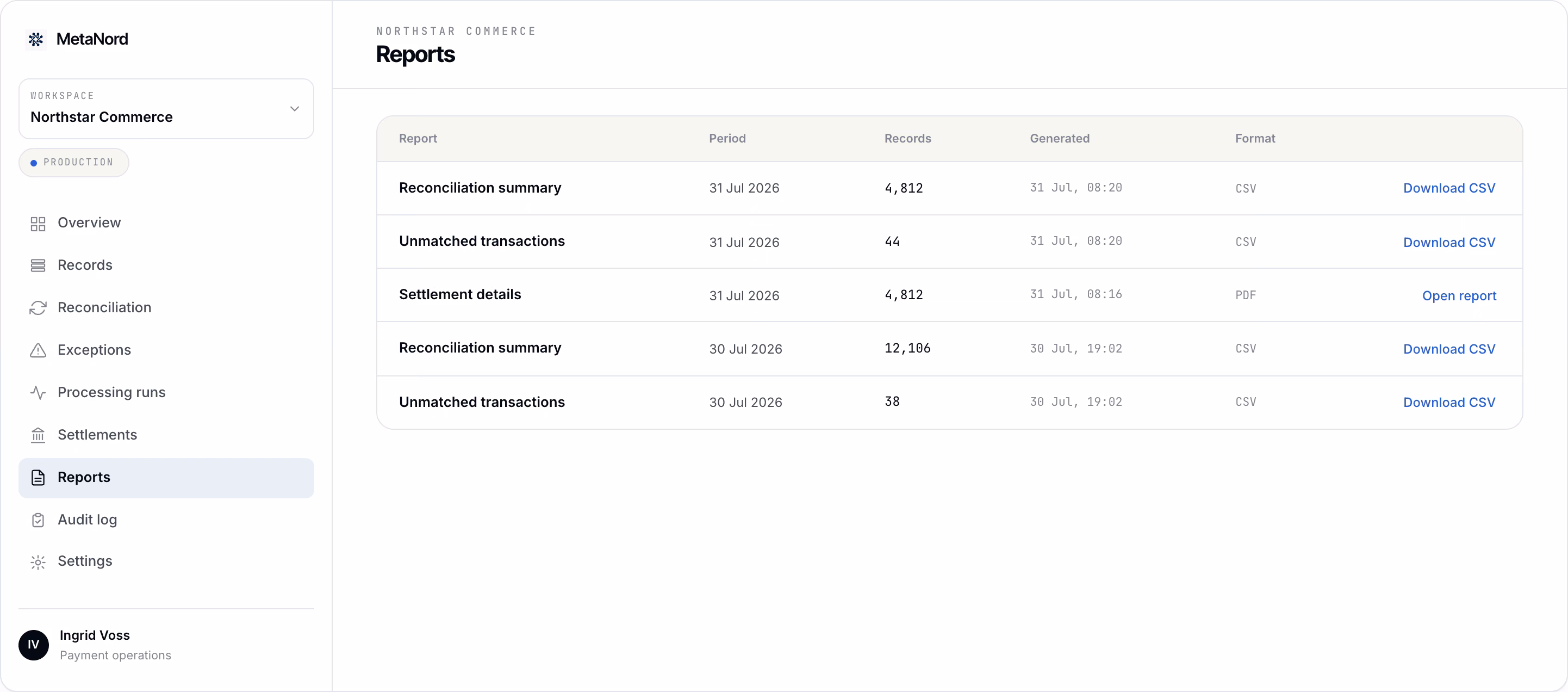 MetaNord Platform reconciliation report showing approval status, matched totals and exportable files.
